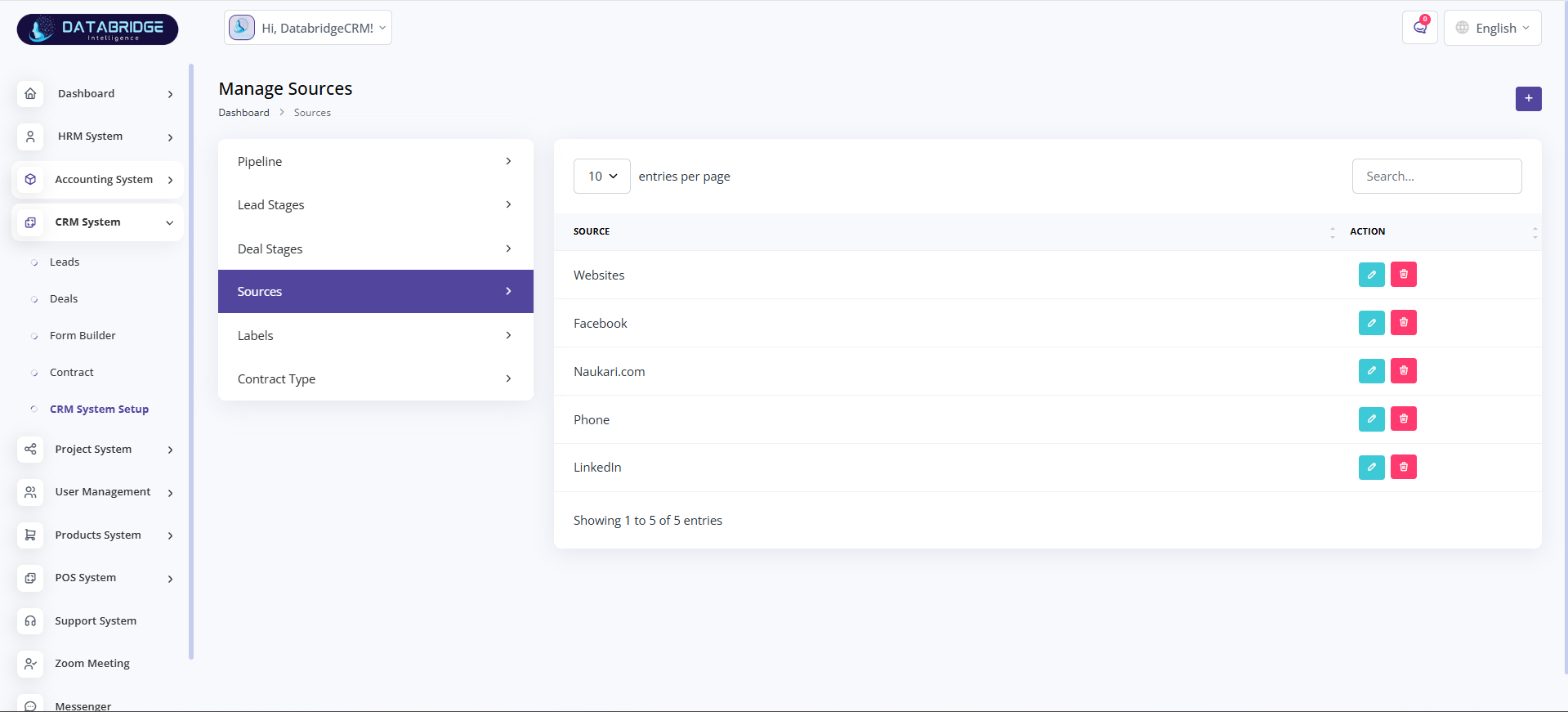 CRM System Image
